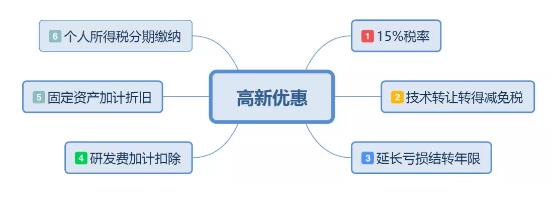 為什么近年來專利申請?jiān)絹碓交穑? /> 
</p>
　　想一想，這增長速度，這專利數(shù)量還是挺可怕的！有這么多人懂得專利嗎？這專利爆火的背后又有哪些原因和奧秘？<br />
　　什么是專利？<br />
　　普通人眼里，專利可能就是幾百頁專利文書+幾百張圖示+無數(shù)參考文檔。非常深奧、晦澀......<br />
　　但是近年來，基于諸如蘋果、三星、華為的專利競爭案件，專利逐漸從幕后走向臺前，讓更多的企業(yè)人和消費(fèi)者感受到專利的重要性，也讓更多人更深入地了解專利。<br />
　　這才發(fā)現(xiàn)專利猶如一個神奇、有魅力并且待發(fā)掘的座座寶藏。<br />
　　它可以是一款精美絕倫的外觀設(shè)計(jì)。<br />
　　它可以是一款新生態(tài)的互聯(lián)網(wǎng)產(chǎn)品形態(tài)。<br />
<p>
	　　它可以是很多很多就在我們身邊的東西：比如說隨處可見的摩拜單車，它身上的專利之寶就不少。
</p>
<p style=