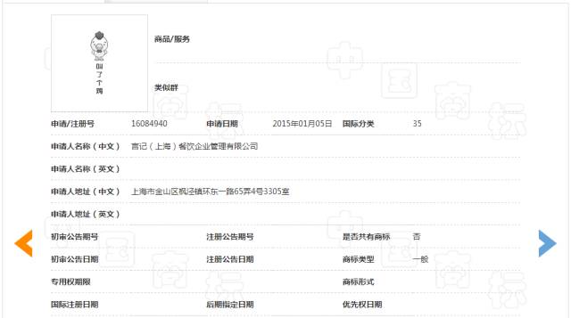 細(xì)數(shù)！那些「格調(diào)」不高被駁回的商標(biāo)