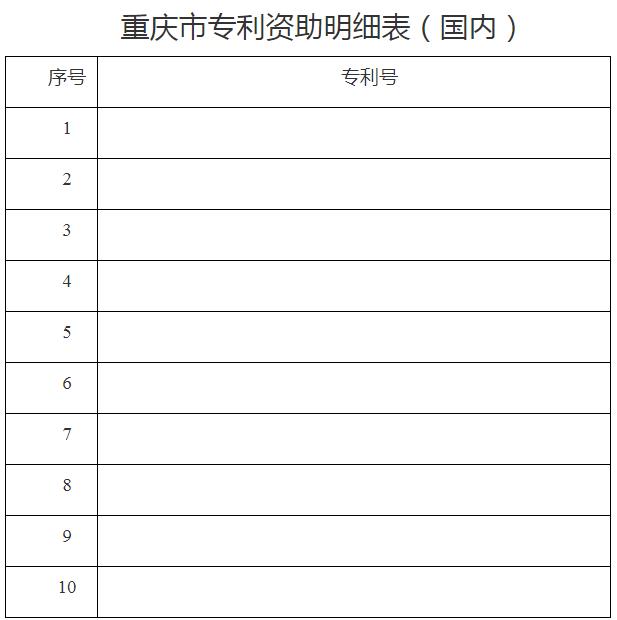 重慶市專利資助明細(xì)表（國內(nèi)）